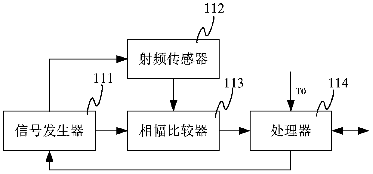 Oil-water mixture liquid detection device and method