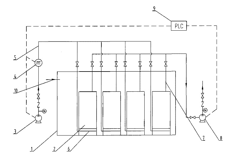 Short-distance nitration membrane biological reactor process and processing device thereof