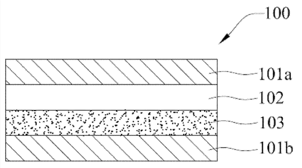 Copper foil substrate for flexible printed circuit boards