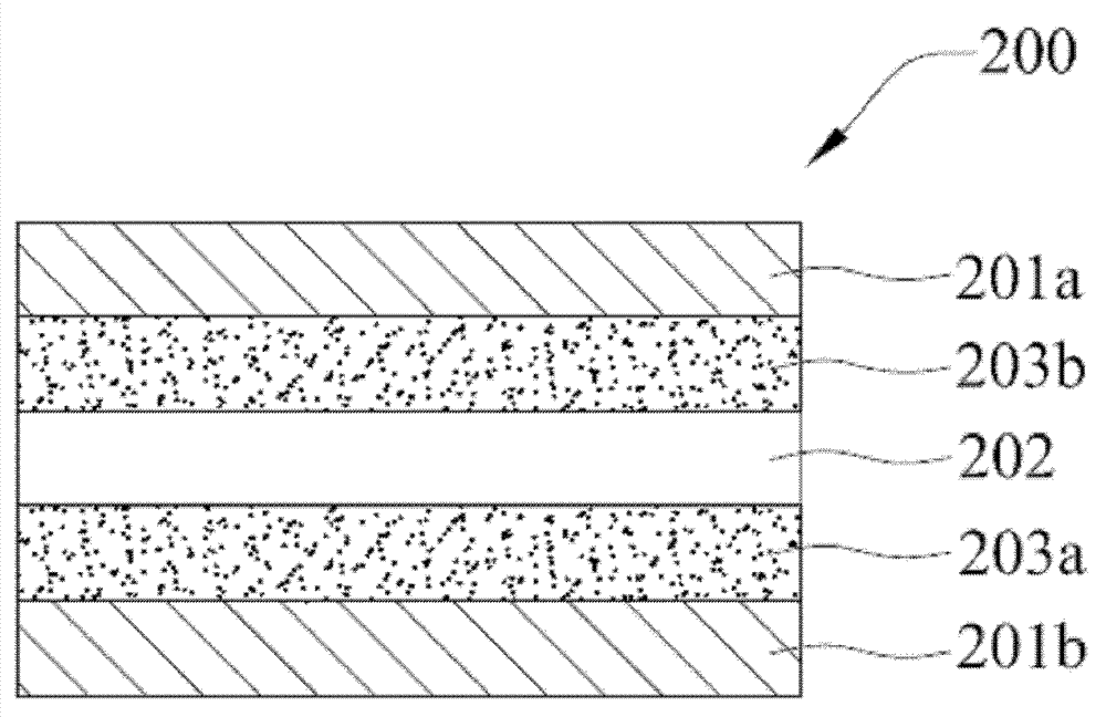 Copper foil substrate for flexible printed circuit boards