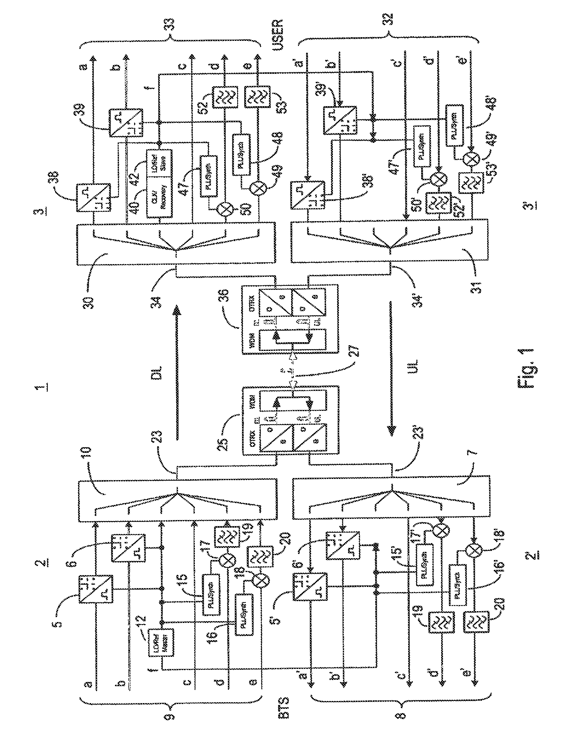 Master unit, remote unit and multiband transmission system