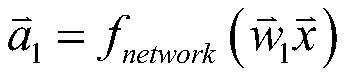 Intelligent scheduling method for mobile communication resources of low-orbit satellites