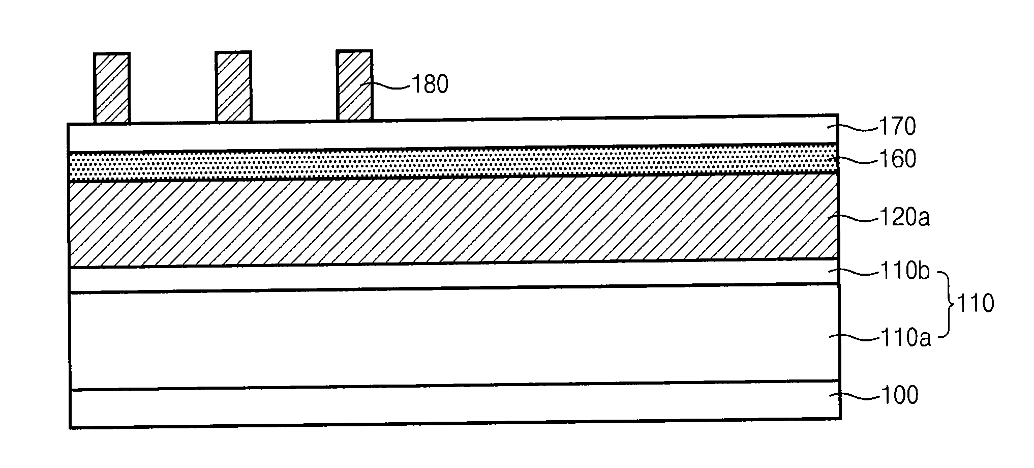 Method for fabricating semiconductor device