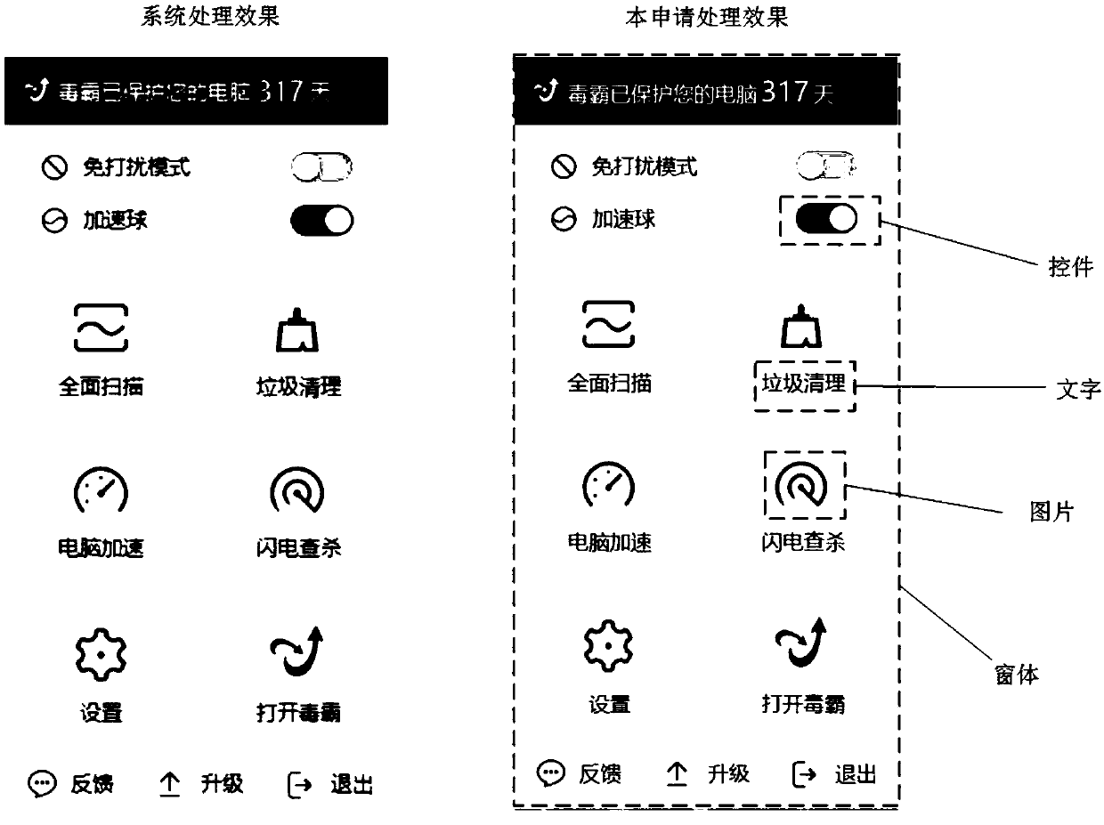 Page display method, device and equipment