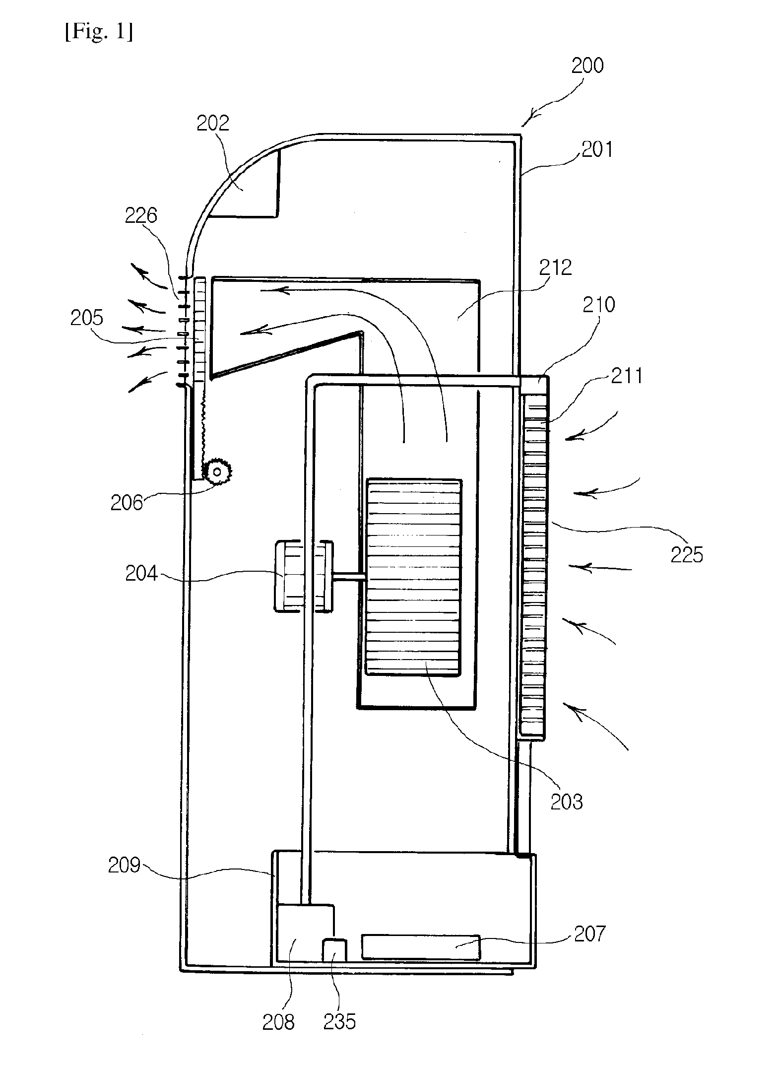 Energy-saved smart safety cooling/warming wind apparatus for the four seasons