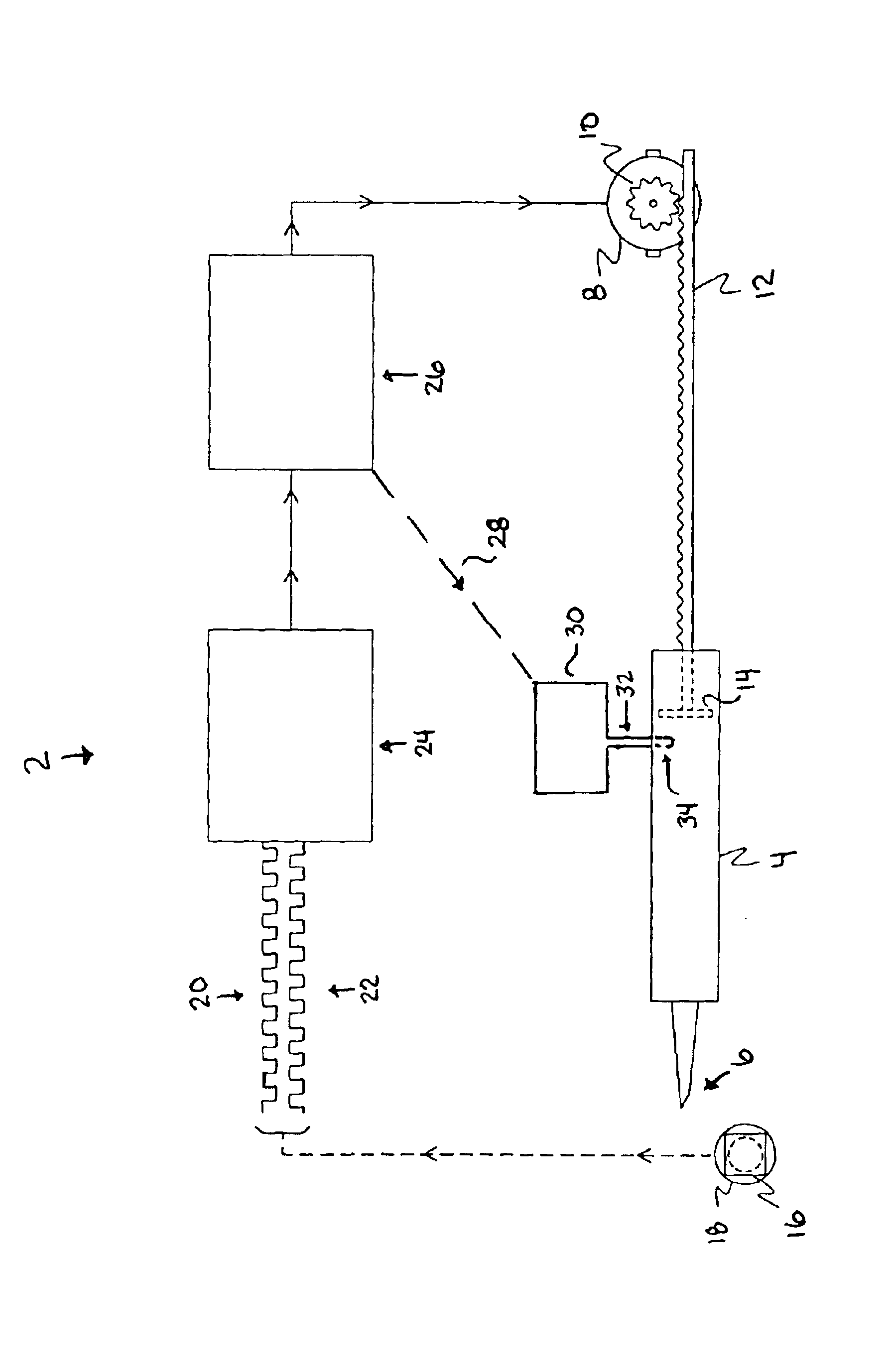 Automatically controlled flow applicator