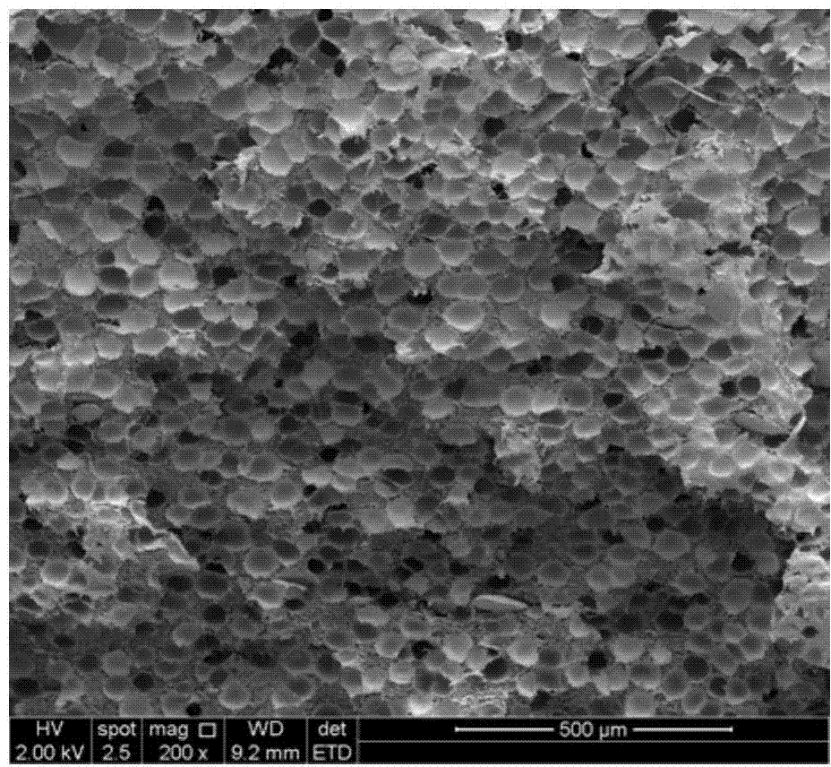 Method for recycling retired car polyolefin plastic parts and components by virtue of chemical foaming