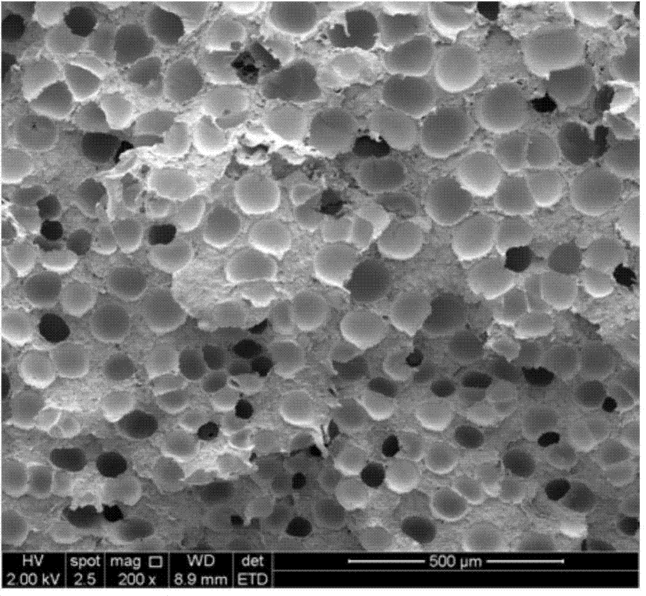 Method for recycling retired car polyolefin plastic parts and components by virtue of chemical foaming