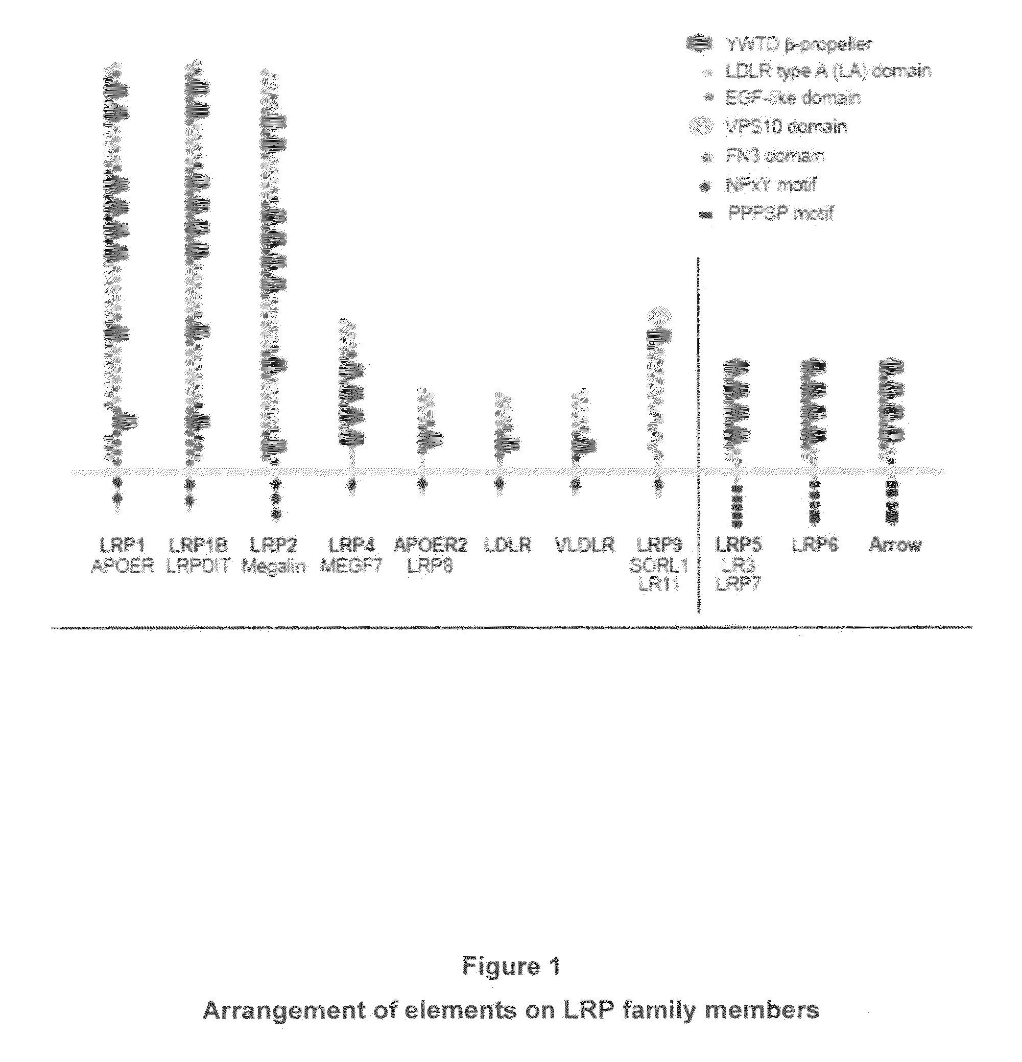 Methods for treating inflammation