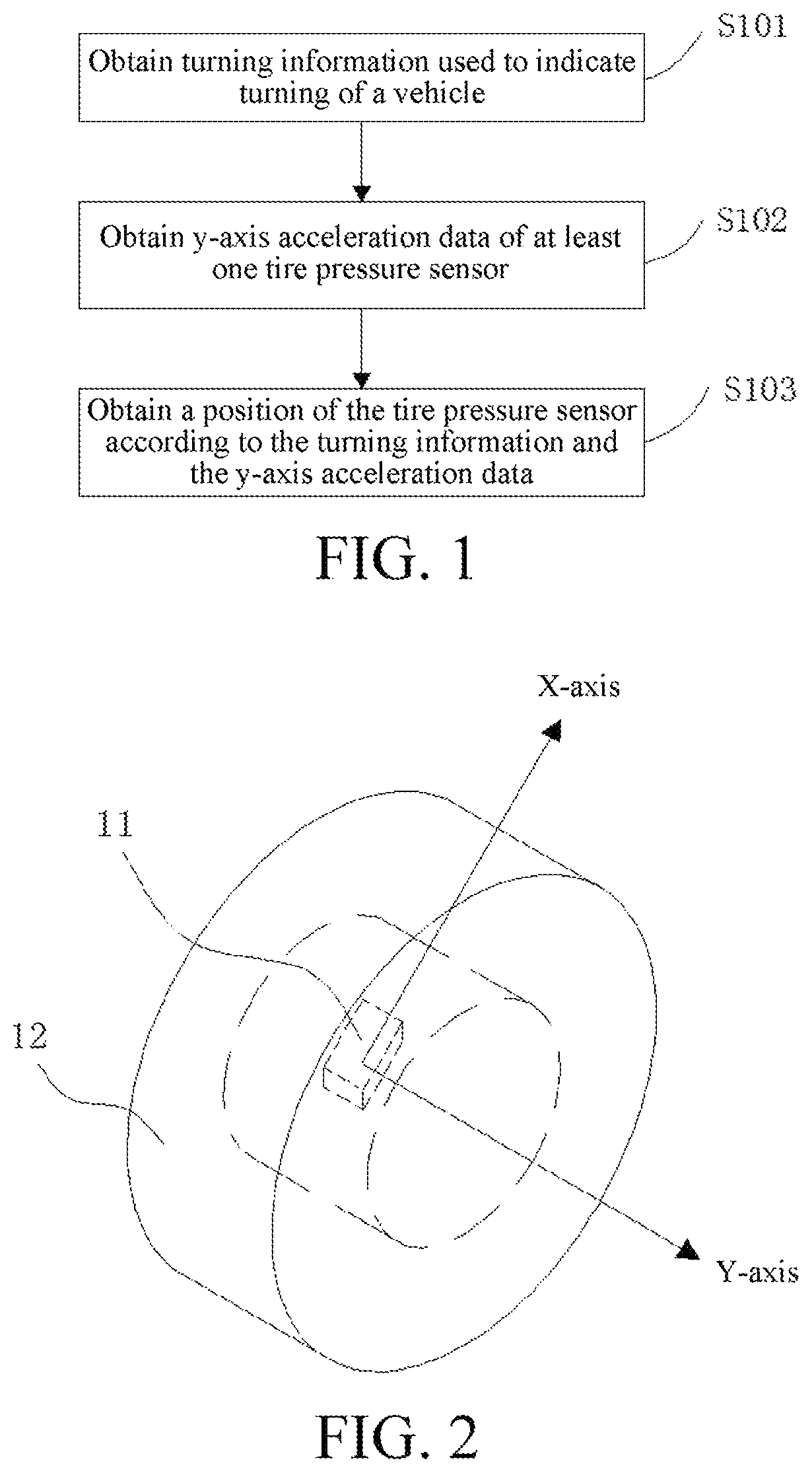 Tire pressure positioning method and apparatus