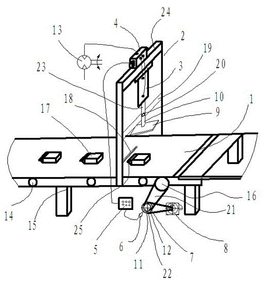 Wet Wipe Packaging System