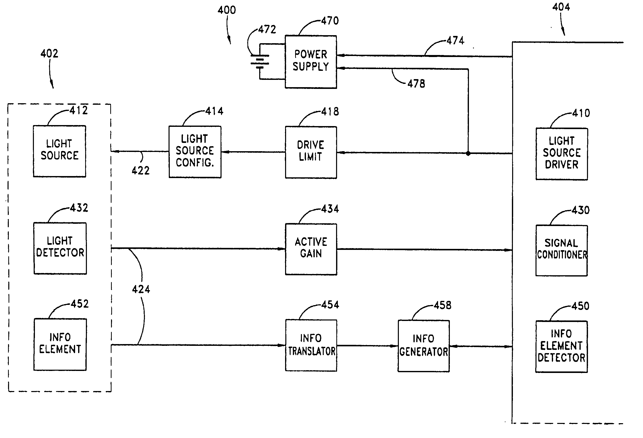 Pulse oximetry sensor adapter