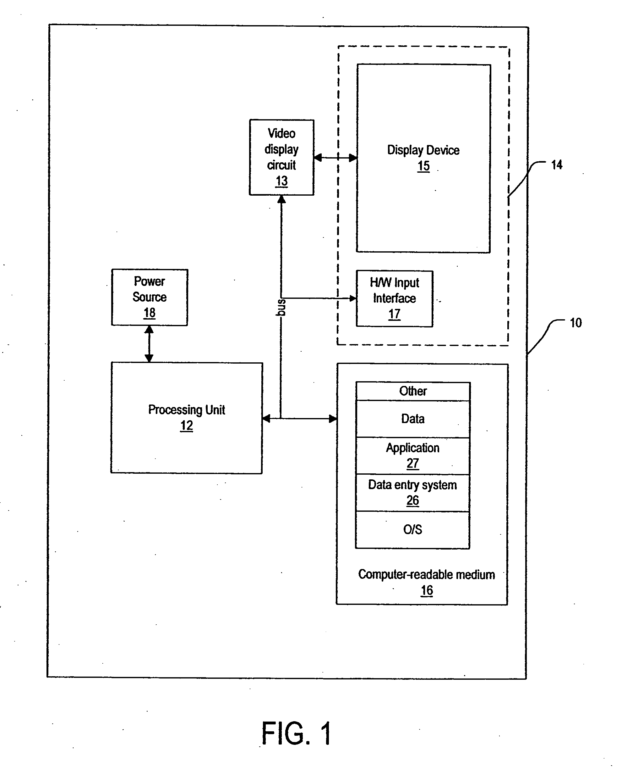 Data entry for personal computing devices