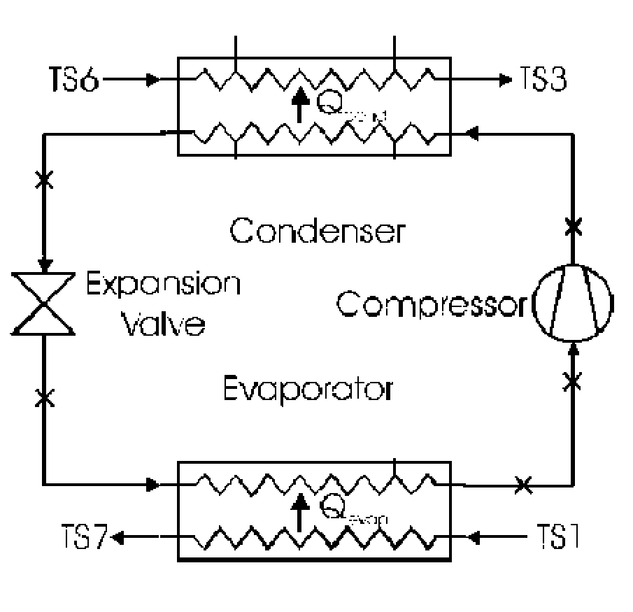 R502, R12 or R22 Substitute Mixed Refrigerant and Refrigeration System Using Thereof