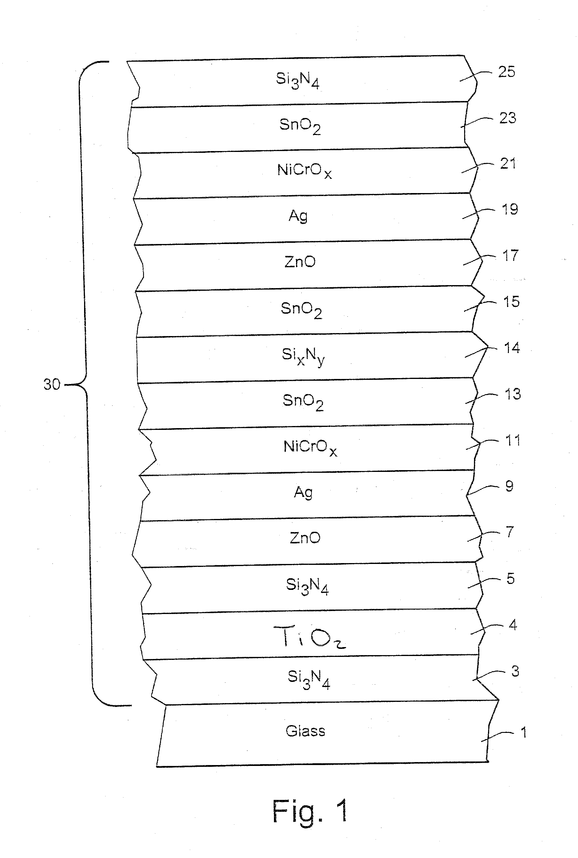 Coated article with low-e coating having titanium oxide layer and/or nicr based layer(s) to improve color values and/or transmission, and method of making same