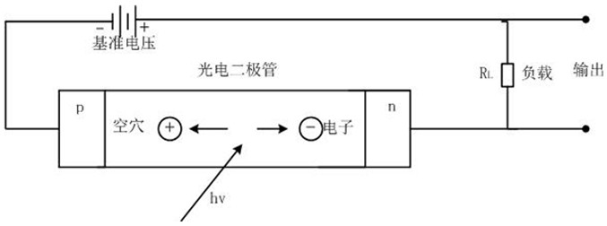 Special network detector for relay protection