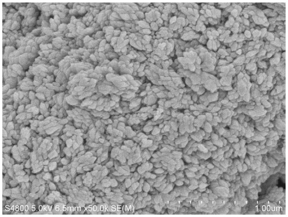 A kind of molten salt method prepares the method for metal oxide or metal hydroxide nano film material