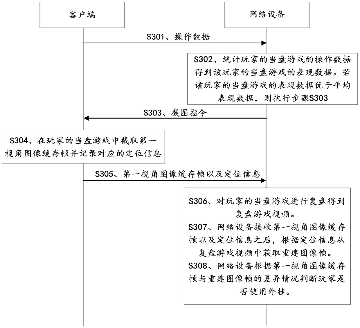 Plug-in detecting method, system and device, computer device and medium