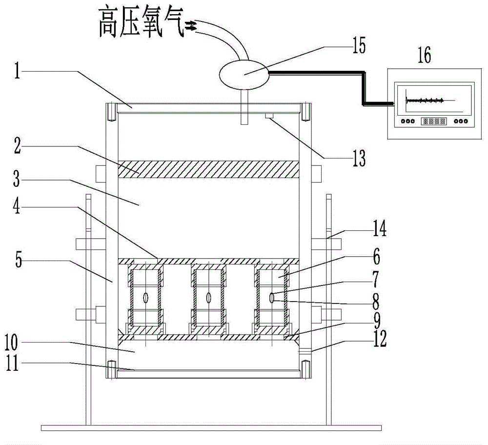 Dynamic induction simulation device for broken surrounding rock grouting reinforcement, and testing method therefor