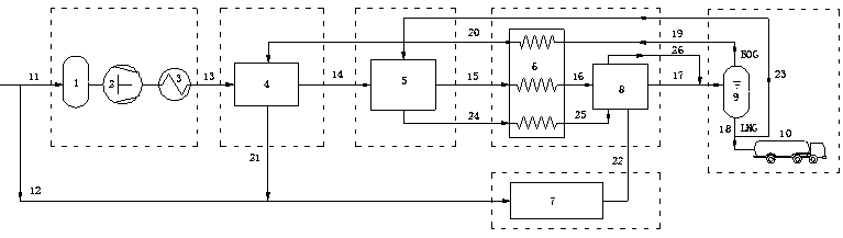 System for preparing LNG from oxygen-bearing coal-bed gas based on thermoacoustic technology and method