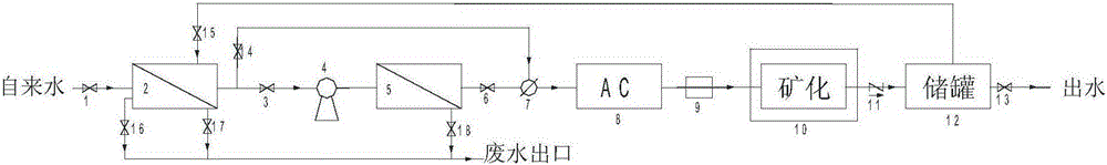 Household water purifier capable of automatically cleaning filter membrane and method