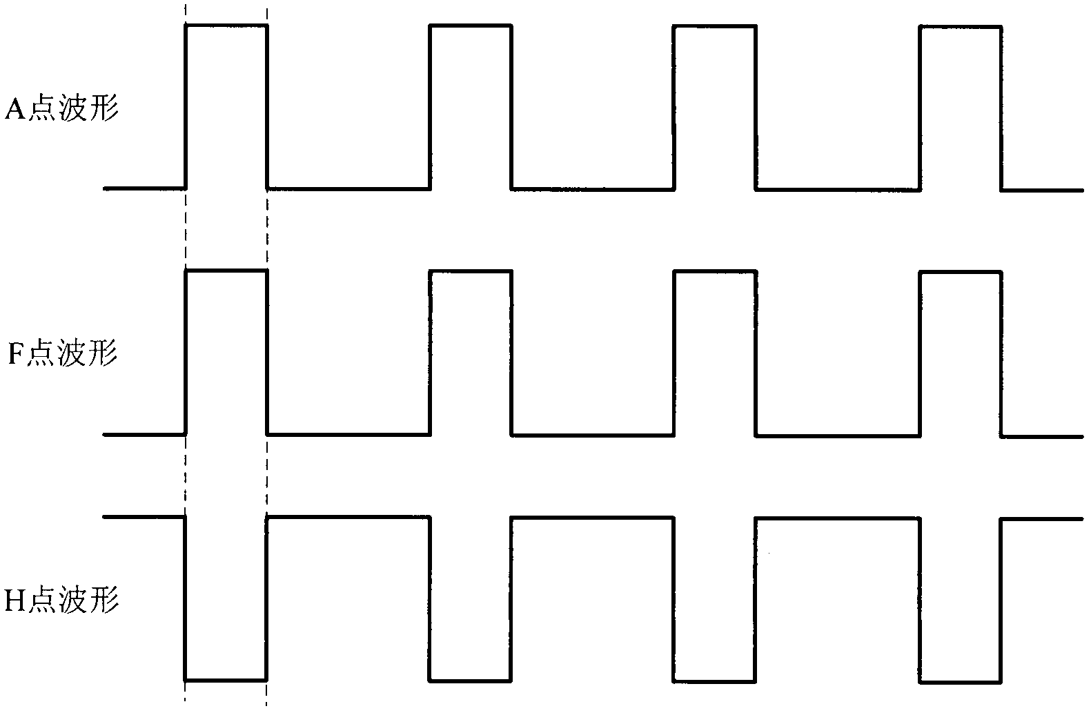 Transformer isolation complementation driving circuit with adjustable dead zone