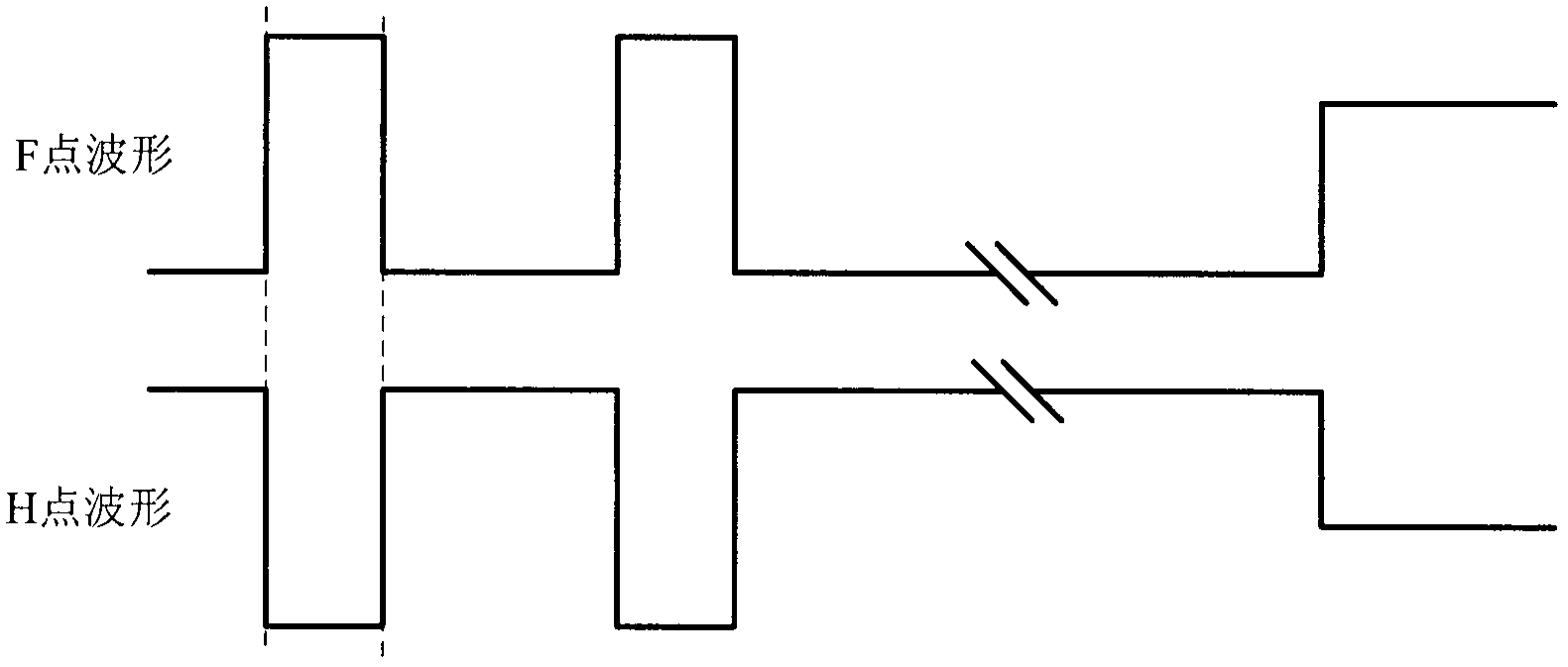 Transformer isolation complementation driving circuit with adjustable dead zone