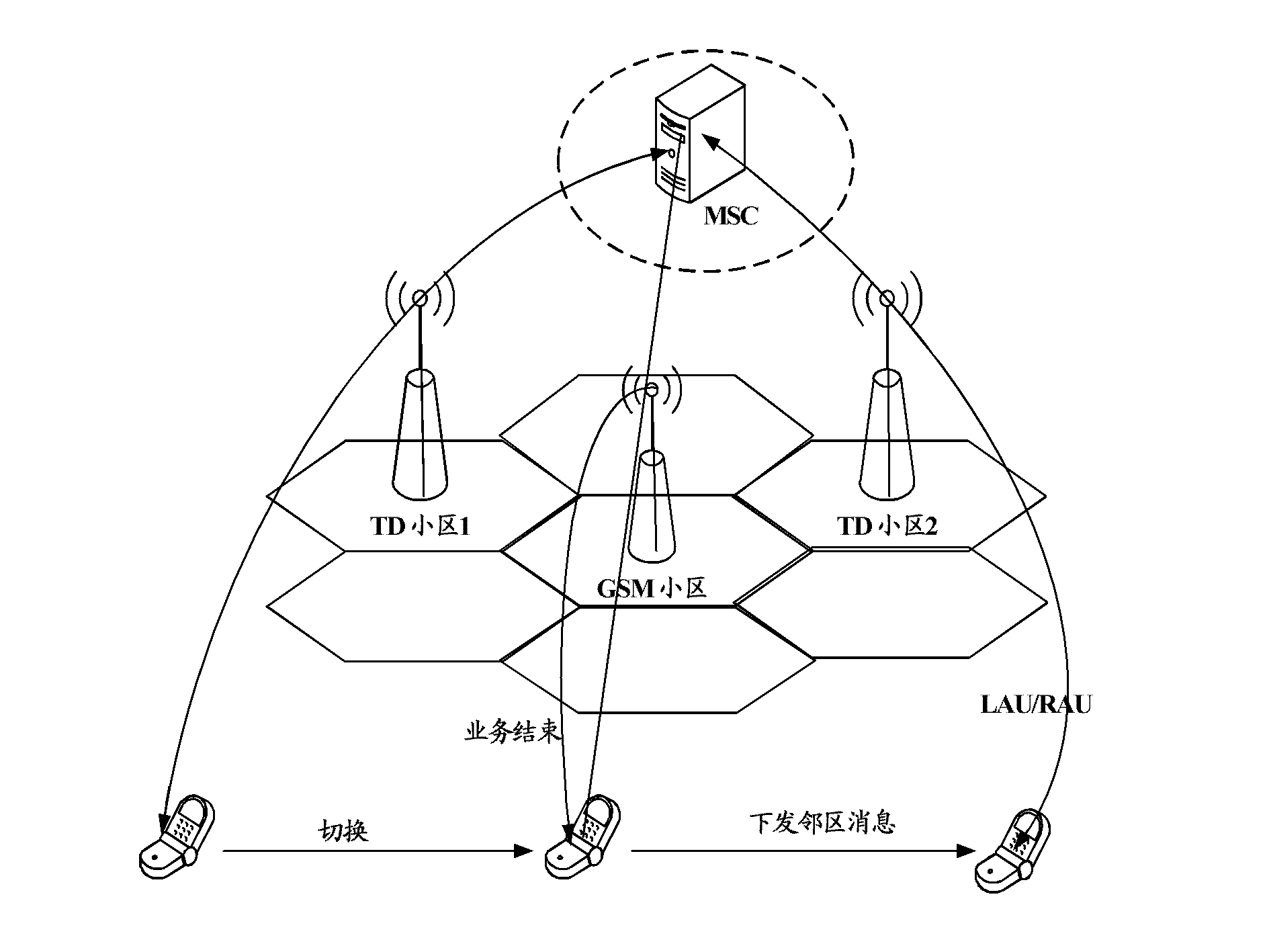 Method and device for inter-system back cutting and equipment and terminal for inter-system back cutting