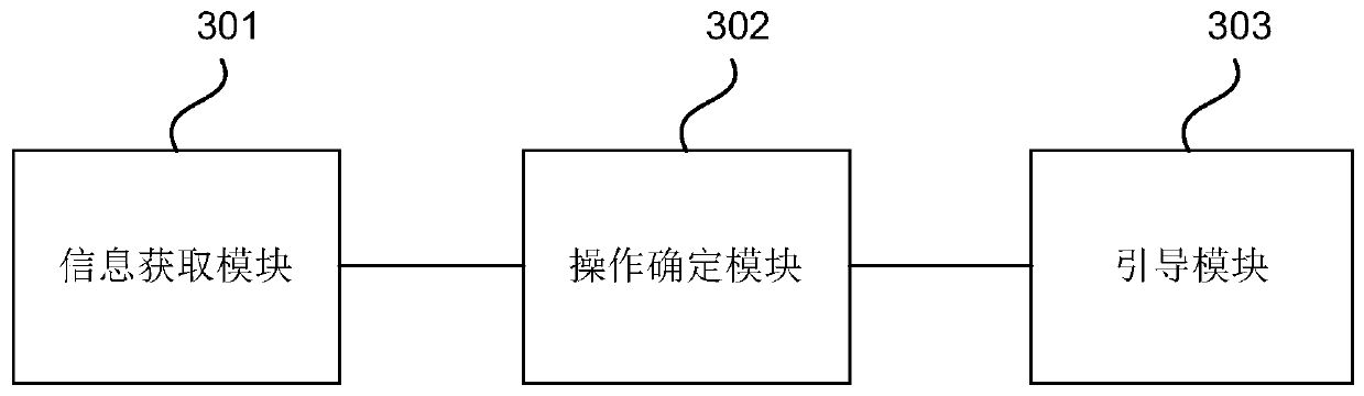 Decision assisting method, device and equipment, storage medium and system