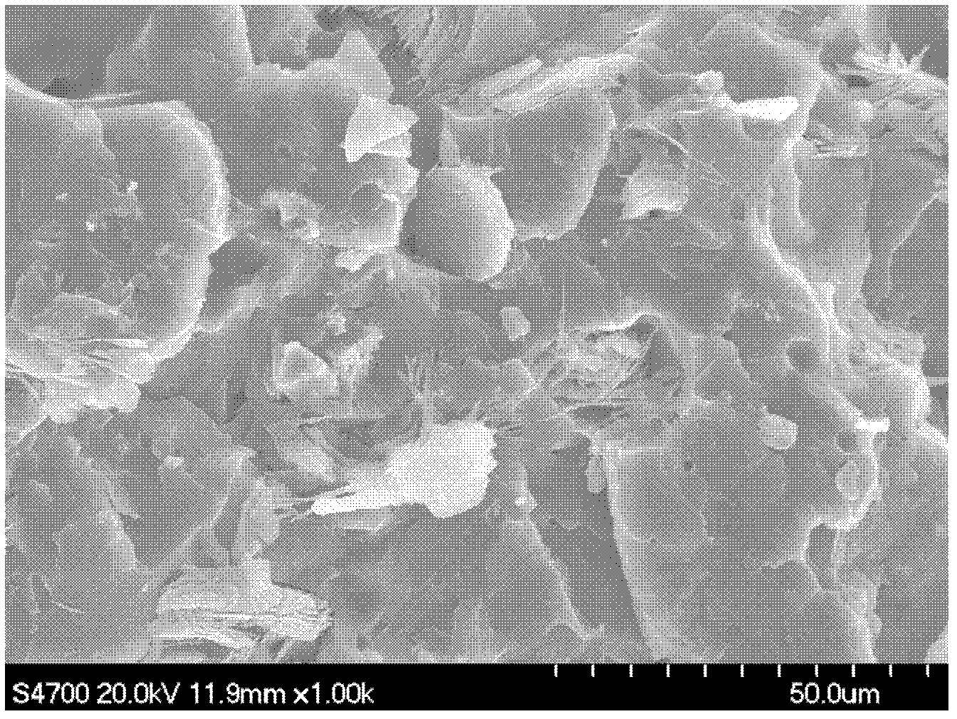 High dielectric constant ceramic/polymer matrix composite dielectric material and preparation method thereof