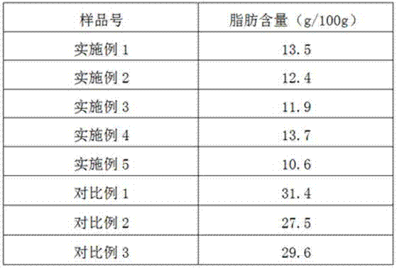 Avicennia marina moon cake peel and preparation method thereof