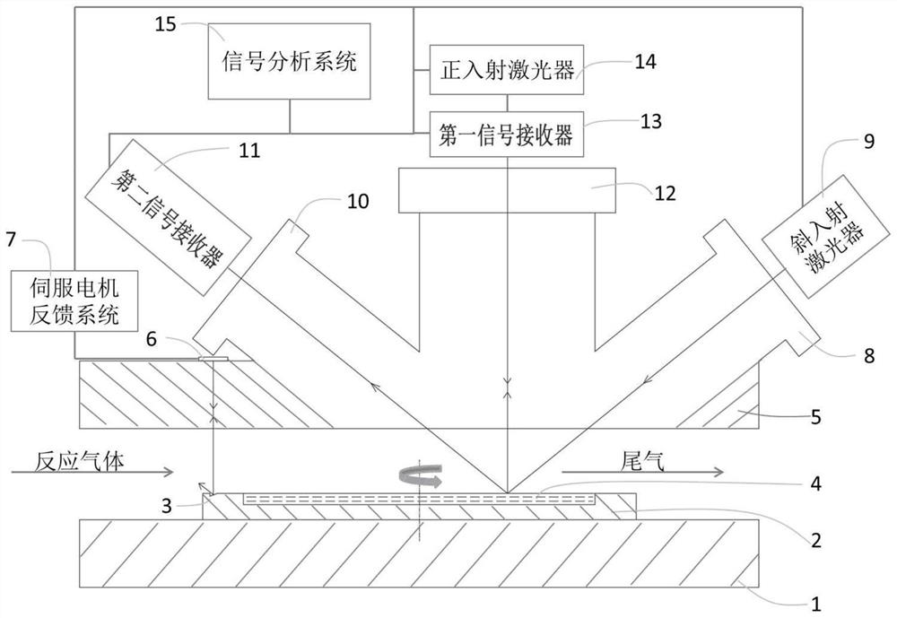 Semiconductor wafer epitaxial growth device and working method thereof