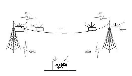 Online monitoring system for galloping of overhead power transmission line