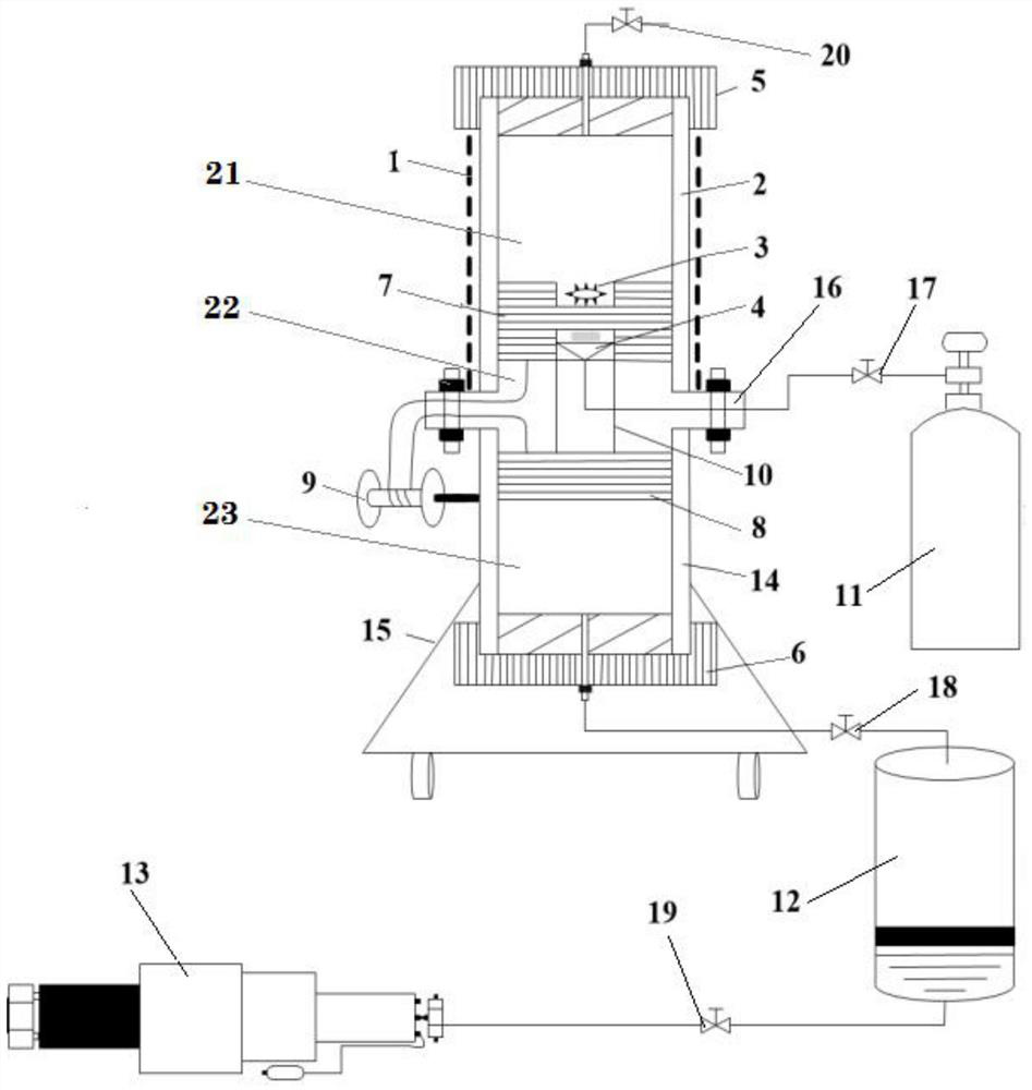 Magnetic stirring high-temperature and high-pressure oil gas fluid sample preparation device and sample preparation method