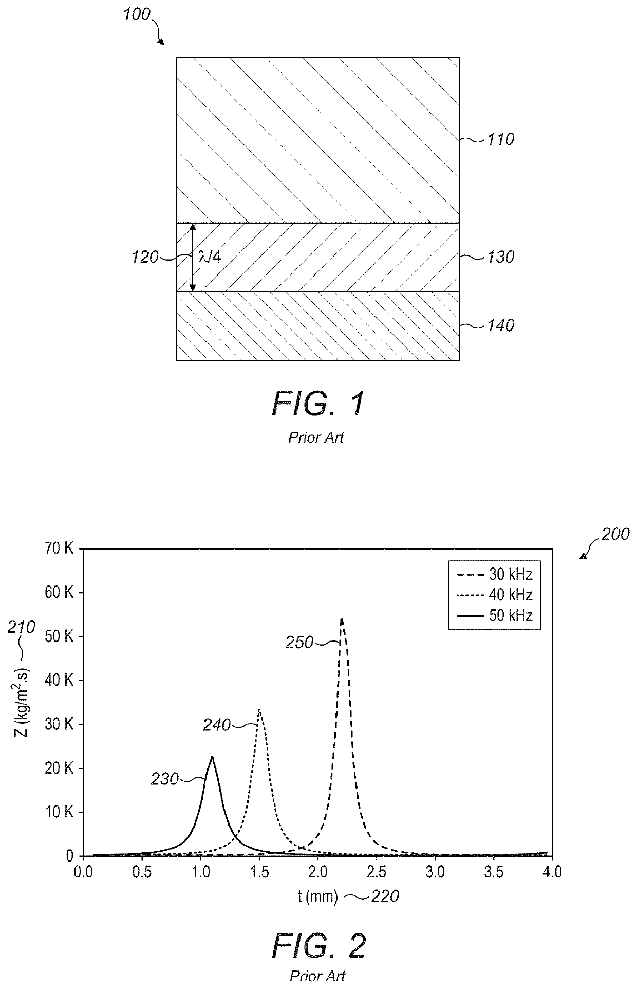 Blocking plate structure for improved acoustic transmission efficiency