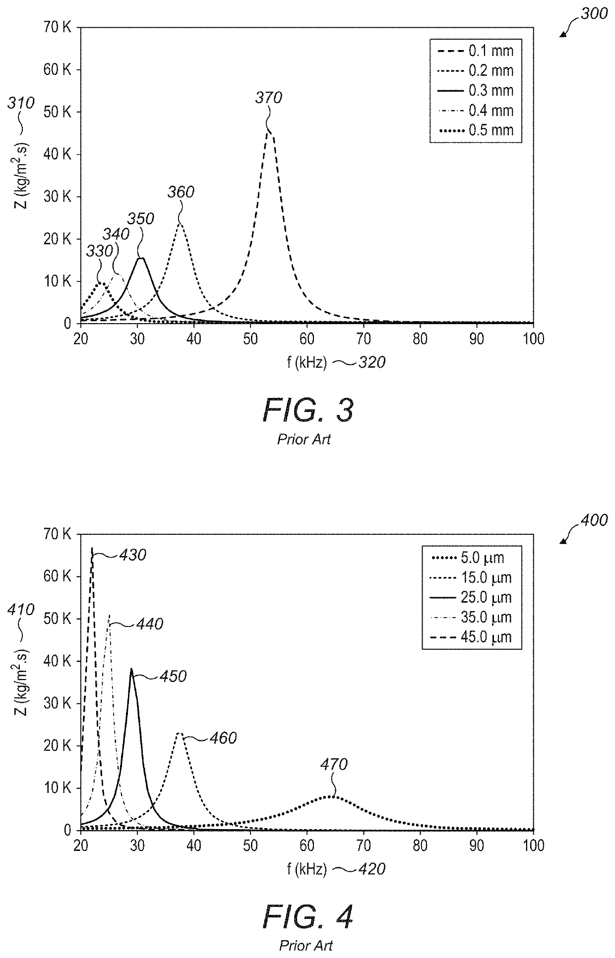 Blocking plate structure for improved acoustic transmission efficiency