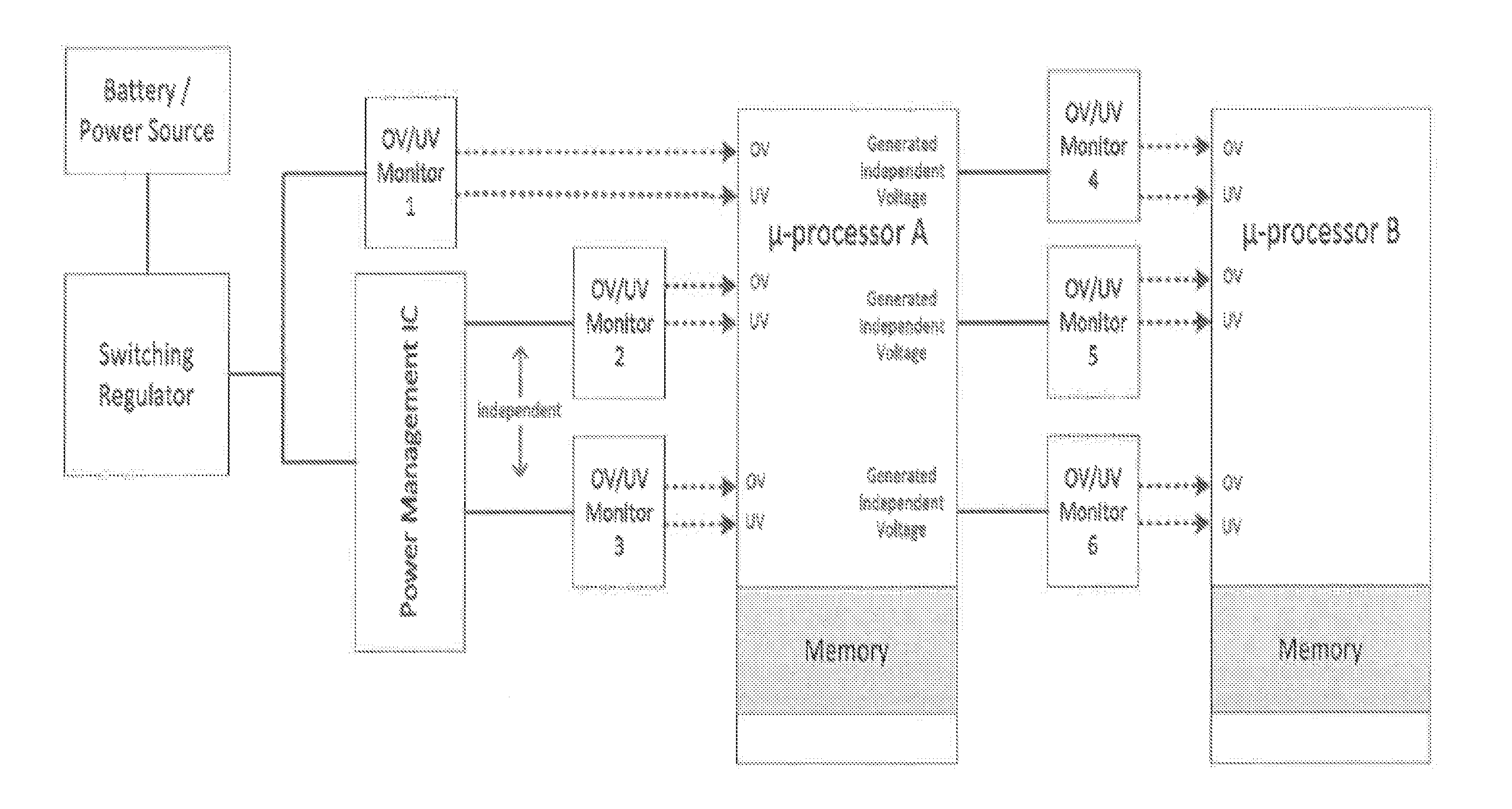 Power supply diagnostic strategy