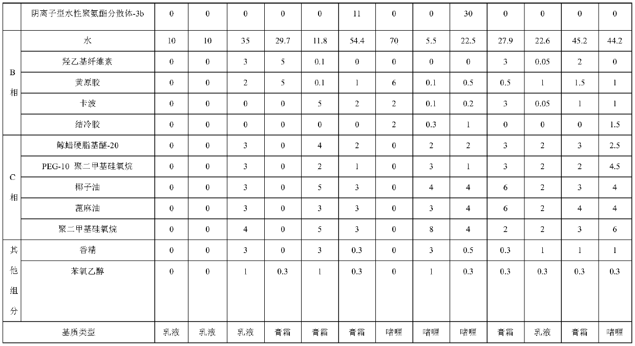 Water-based polyurethane functional facial mask matrix and application thereof