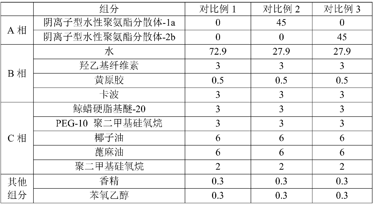 Water-based polyurethane functional facial mask matrix and application thereof