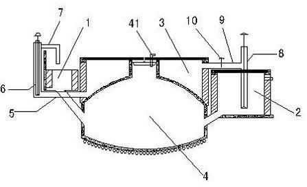 Efficient environment-friendly straw methane tank used in rural areas