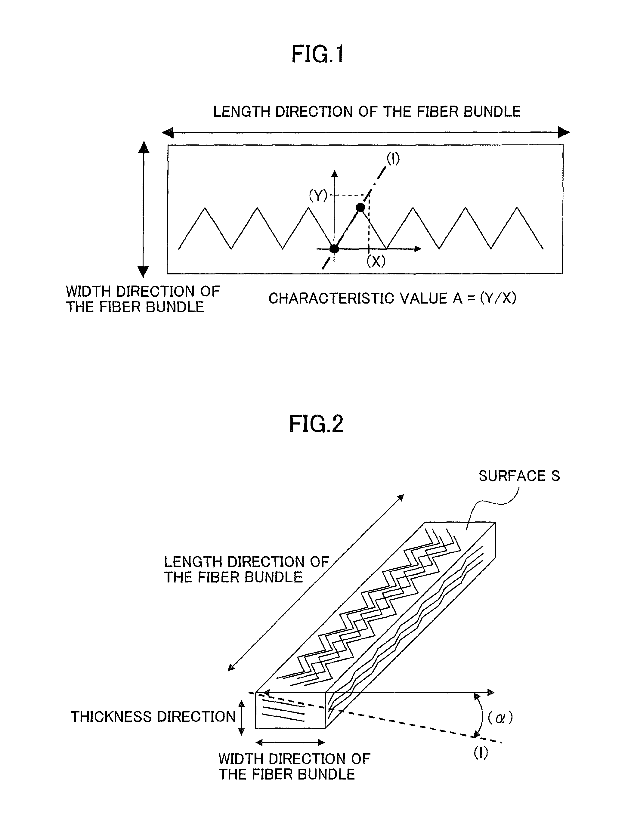 Fiber bundle