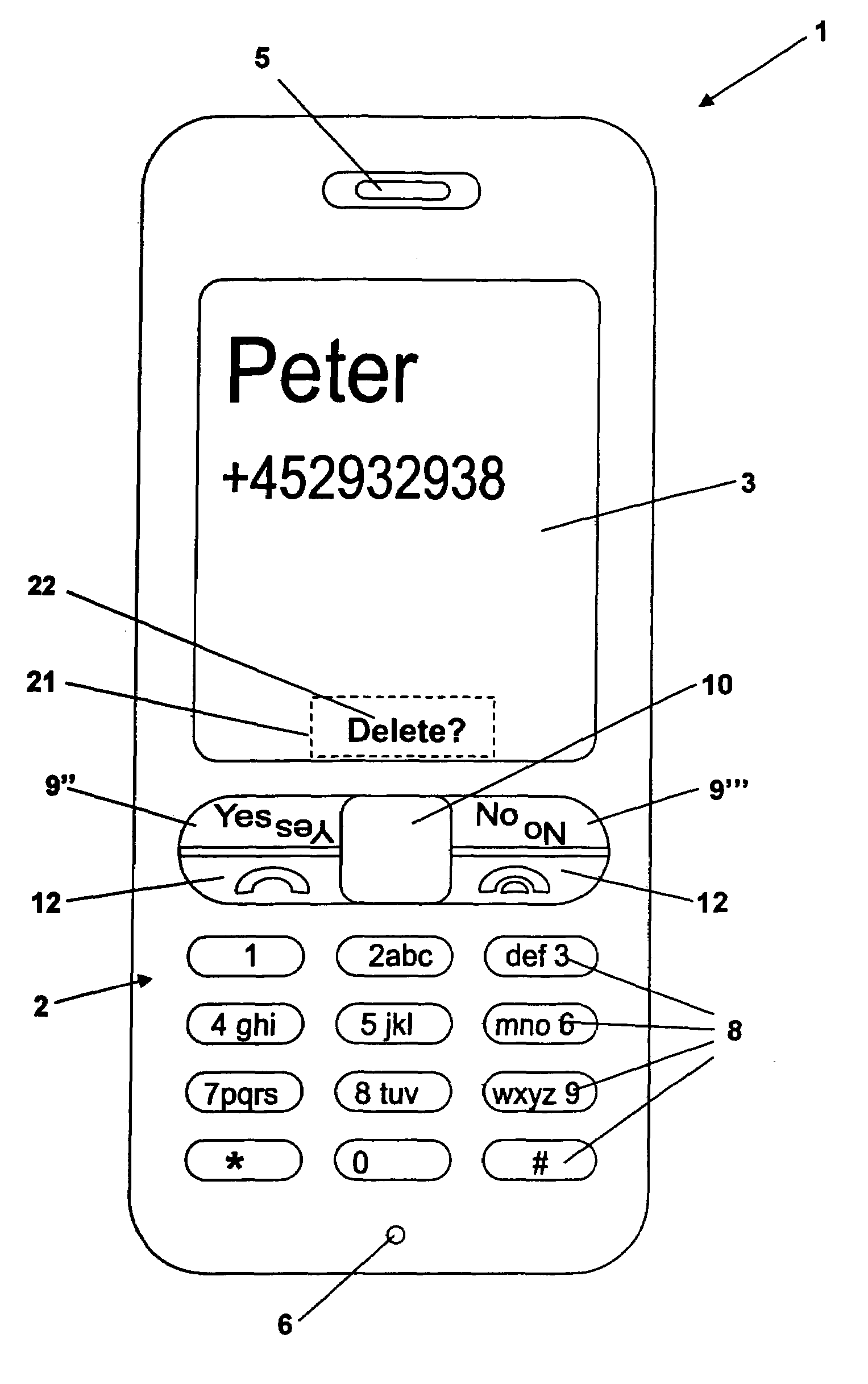 Mobile communication terminal with multi orientation user interface