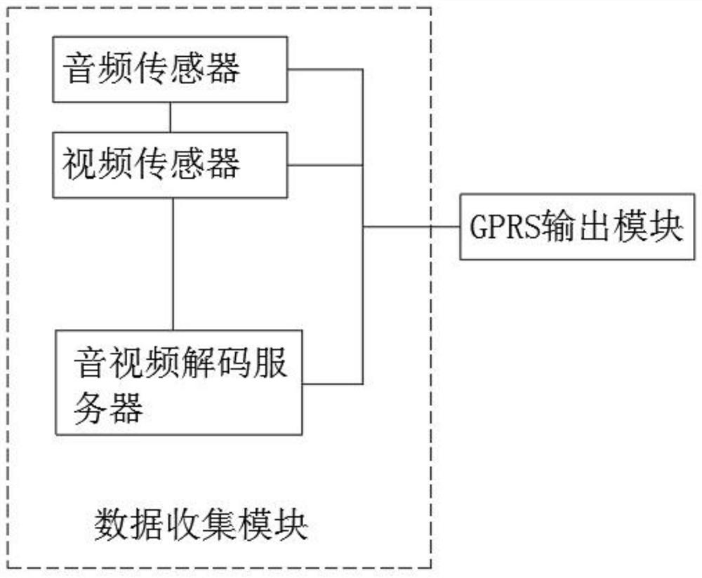 Interactive introduction identification system and use method thereof