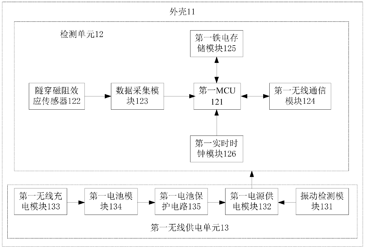 Device and method for detecting vehicle traffic information