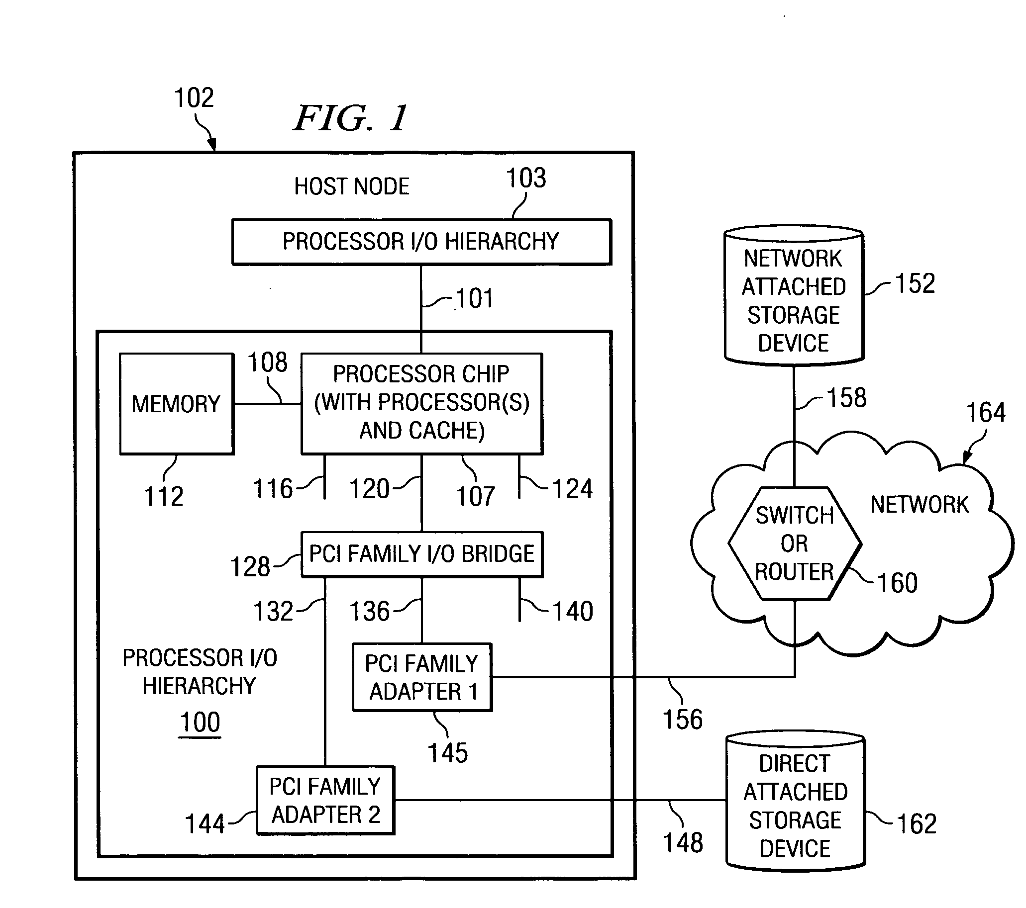 System and method for out of user space block mode I/O directly between an application instance and an I/O adapter