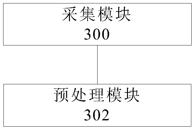 A real-time high dynamic range rendering method and device for railway inspection images