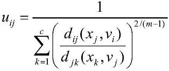 Fuzzy C-means clustering method of minimum variance optimization initial cluster center