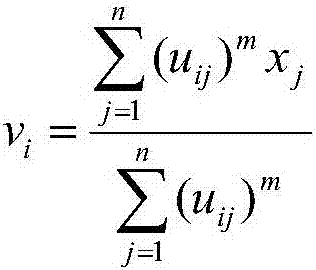 Fuzzy C-means clustering method of minimum variance optimization initial cluster center