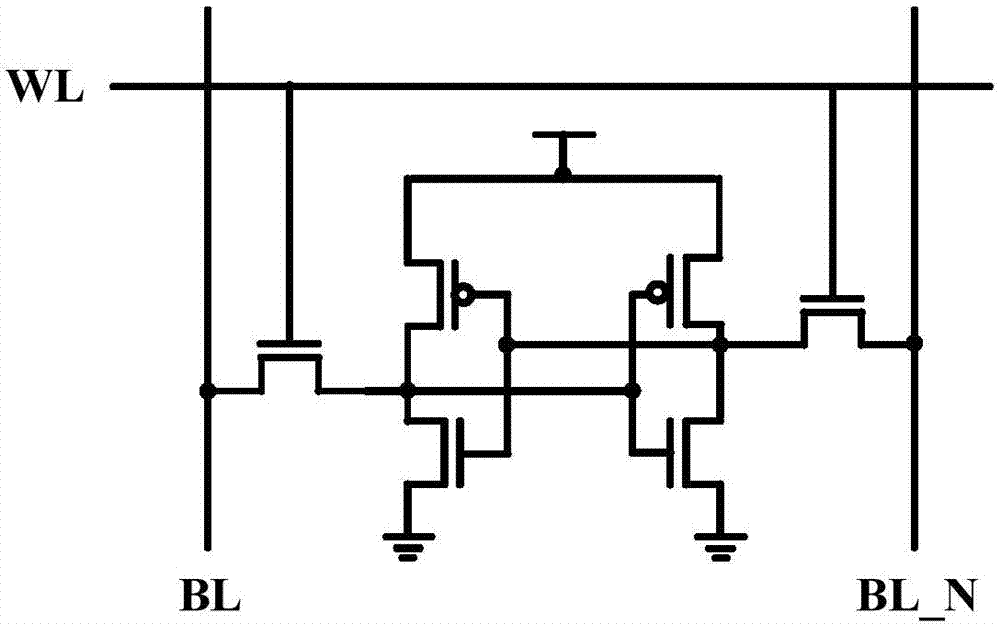 Design method of low-power-consumption 8-pipe SRAM (static random access memory) chip based on electric charge recycle and bit line classification