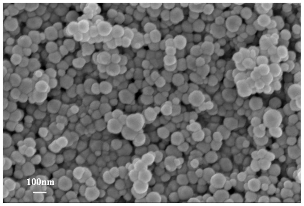 Zeolite-like zinc-based imidazolate metal organic framework steel bar corrosion inhibitor as well as preparation method and application thereof